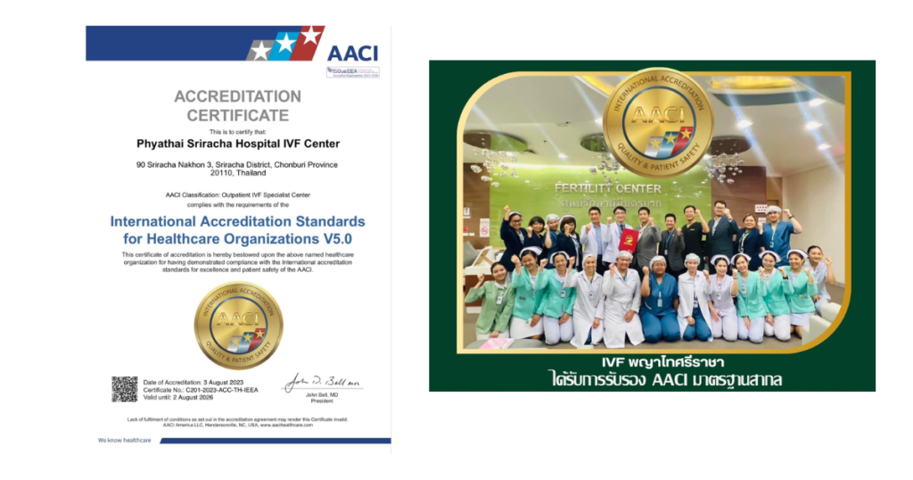 IVF-AACI